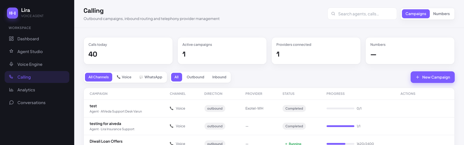 Outbound Campaigns in Lira